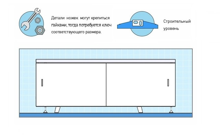Как установить экран под ванну?. Интернет-магазин экранов под ванну в городе Чебоксары картинка 1